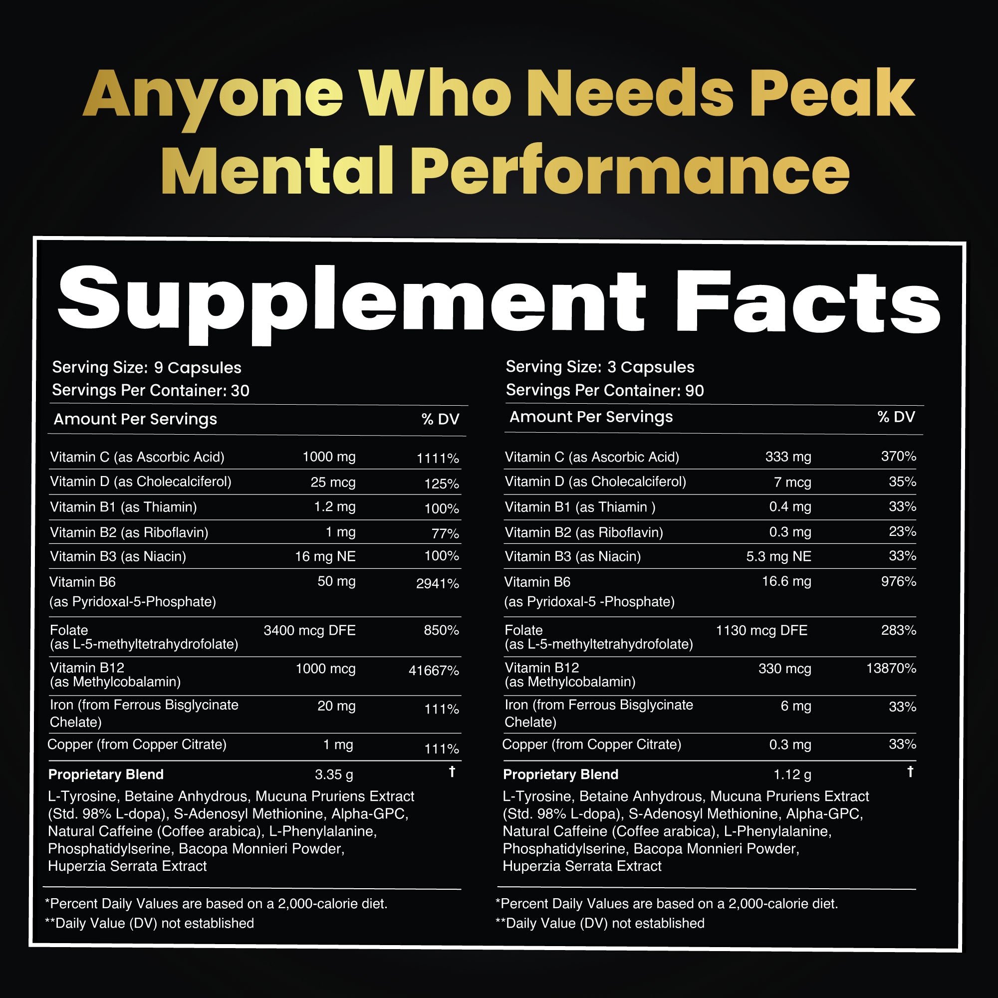 Natural Mind Energy™ Brain Supplement