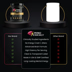 Natural Mind Energy™ Brain Supplement